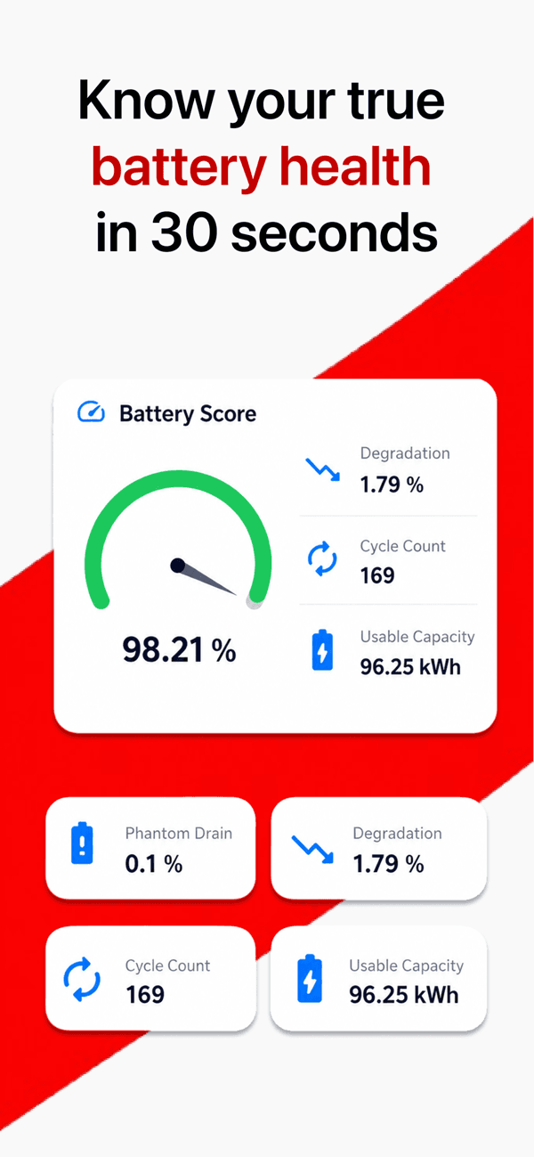 BatteryDr: Tesla Battery Care screenshot 2