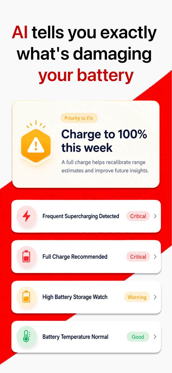 BatteryDr: Tesla Battery Care screenshot 3