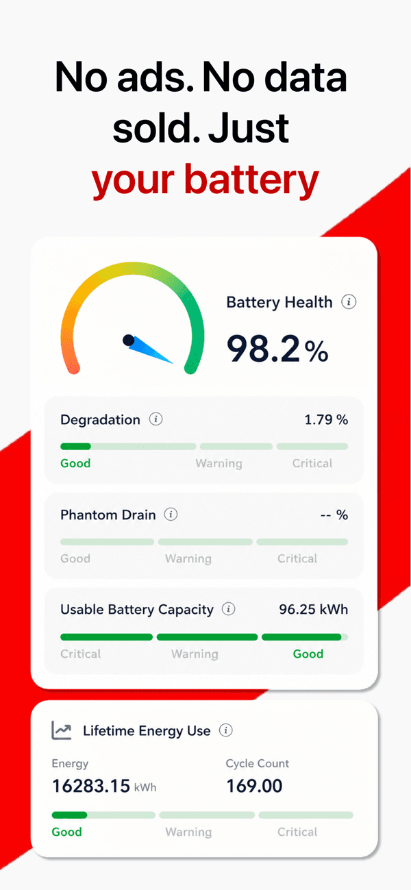 BatteryDr: Tesla Battery Care screenshot 7